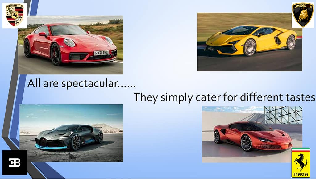 AID systems are like supercars: no single best, only best for you