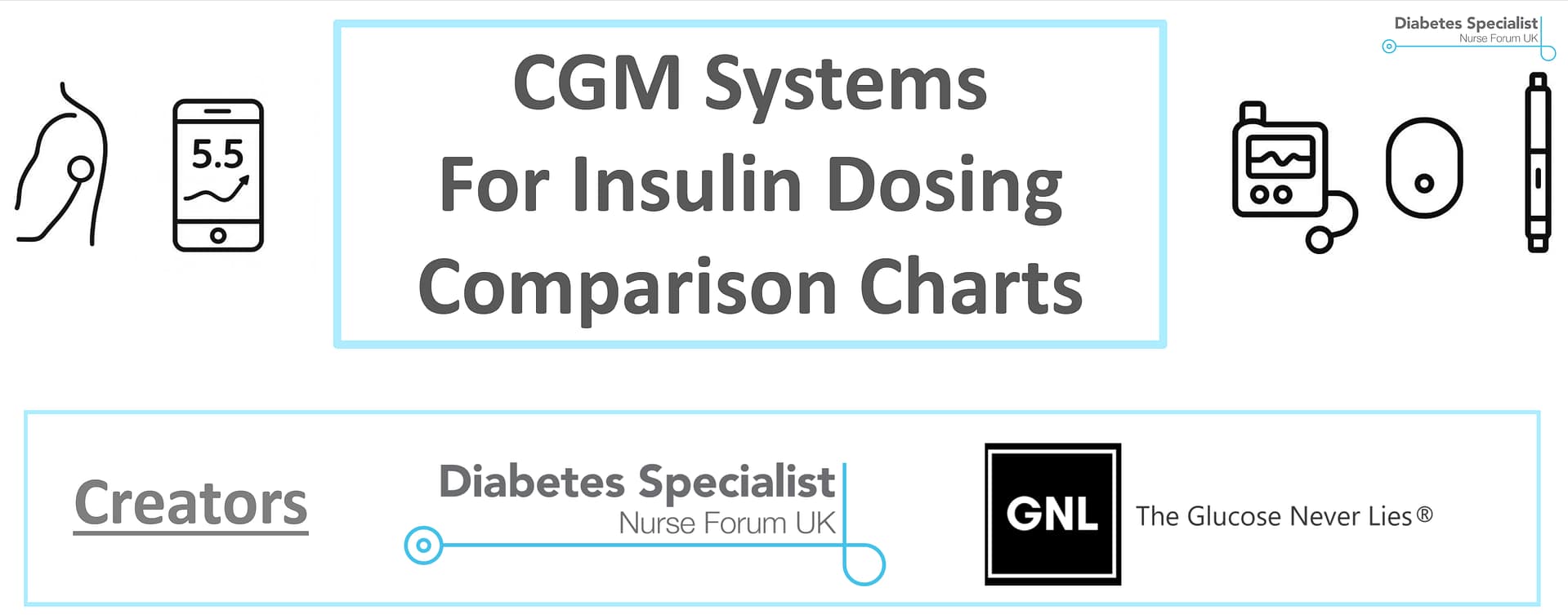 CGM comparison chart overview